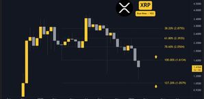 بازگشت قیمت ریپل به بالای ۱.۴ دلار؛ آیا صعود XRP تداوم خواهد داشت؟