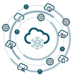 آیا هوش مصنوعی می‌تواند به همه‌گیر شدن ارزهای دیجیتال کمک کند؟