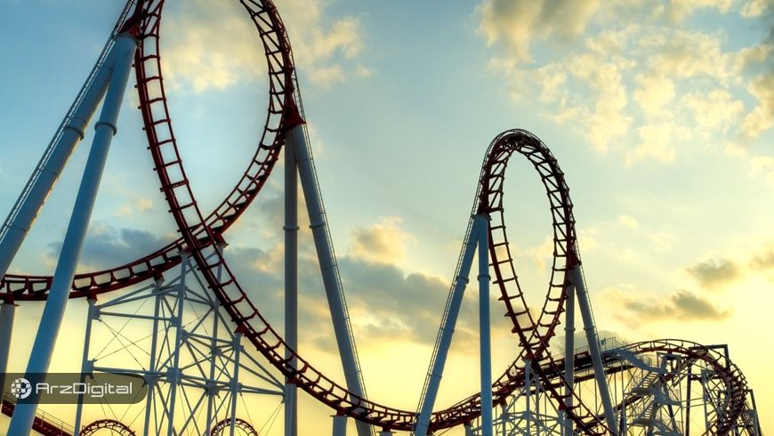 پیشبینی قیمت بیت کوین از روی یک چرخه اثبات شده/ کف قیمت بیت کوین کجاست؟