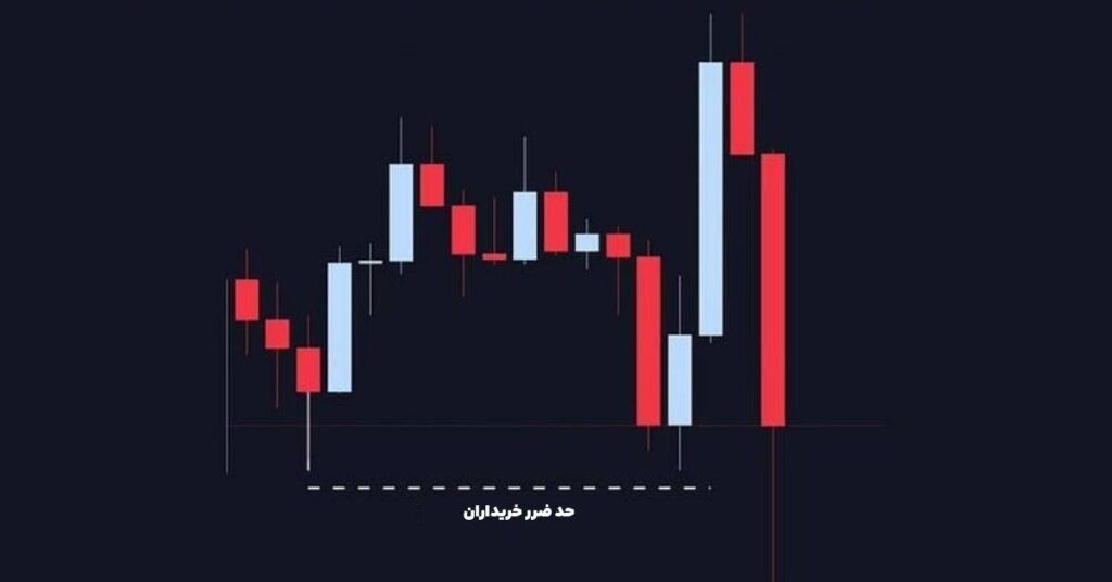 ۵ تله رایج در بازار کریپتو؛ نهنگ‌ها در کنار این تله‌ها منتظر شما هستند