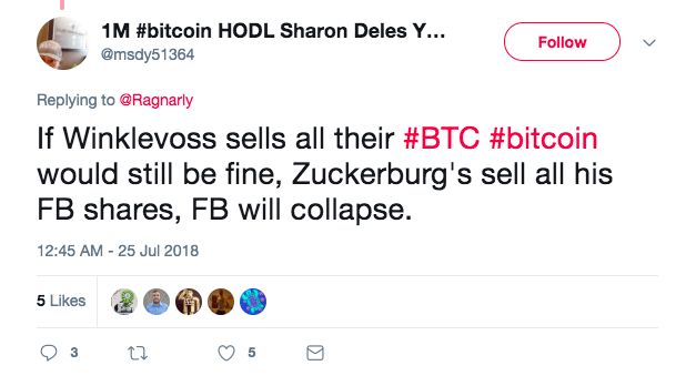 پوزخند جامعه ارزهای دیجیتال به سقوط سهام فیسبوک پوزخند جامعه ارزهای دیجیتال به سقوط سهام فیسبوک