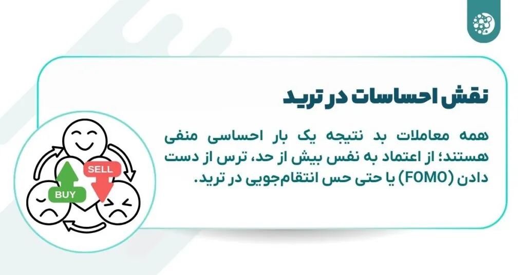 نقش احساسات در ترید