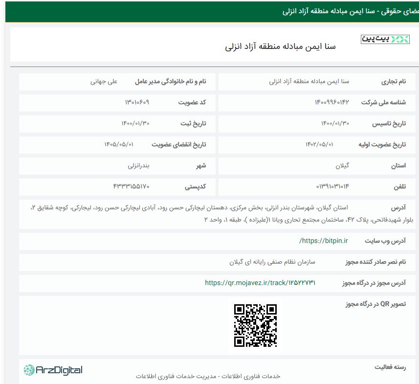 صرافی بیت‌پین: نقد و بررسی و اطلاعات کامل