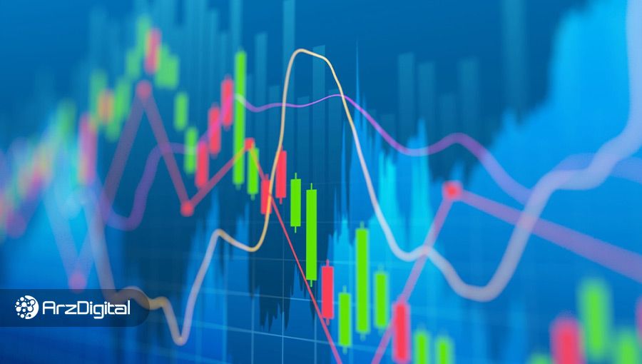 تحلیل ارز دیجیتال