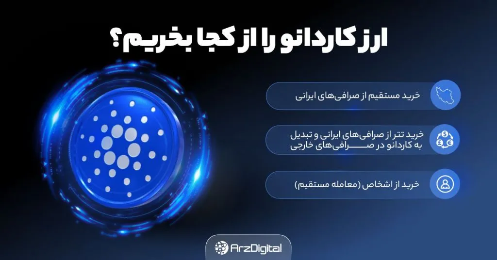 cardano | ADA ارز کاردانو را از کجا بخریم؟