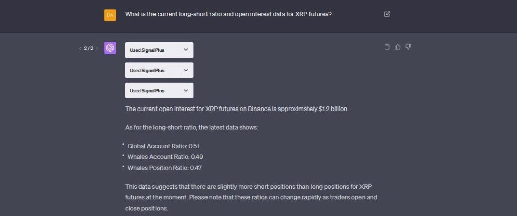 پلاگین سیگنال پلاس chatgpt