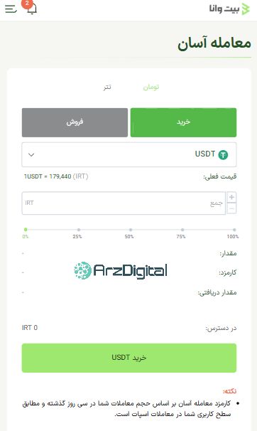 صرافی بیت‌وانا: نقد و بررسی و اطلاعات کامل