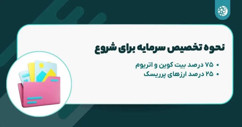 نحوه تخصیص سرمایه برای شروع