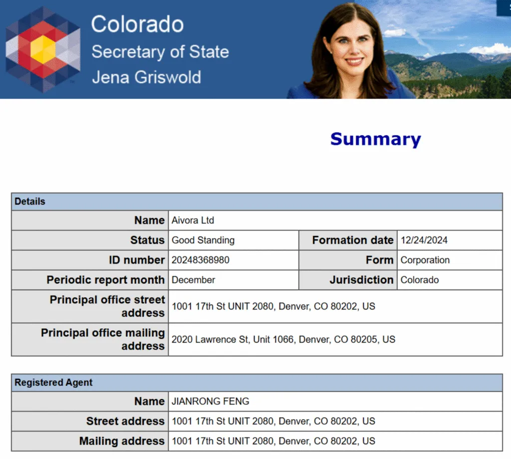 بررسی کلی صرافی Aivora: ویژگی‌ها، نحوه ثبت‌نام و برنامه‌های پاداش برای کاربران