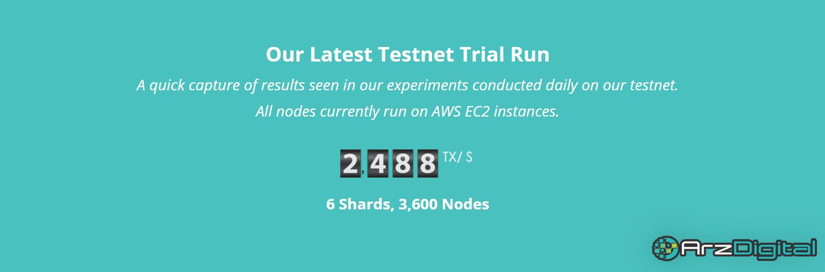 چگونه تکنولوژی بلاک چین می‌تواند از ویزا کارت تعداد تراکنش بیشتری انجام دهد؟