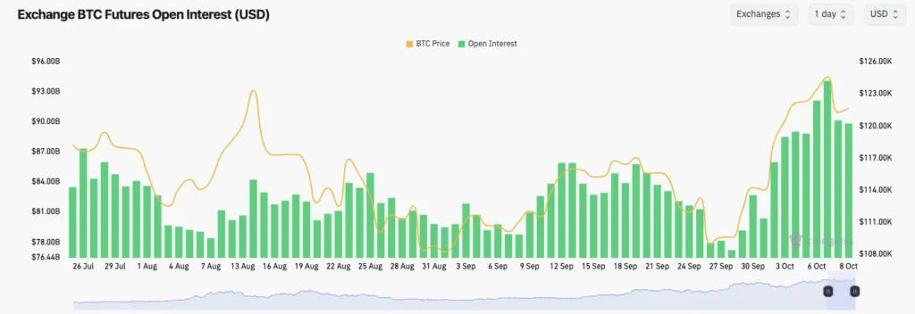 تحلیل آنجین بیت کوین