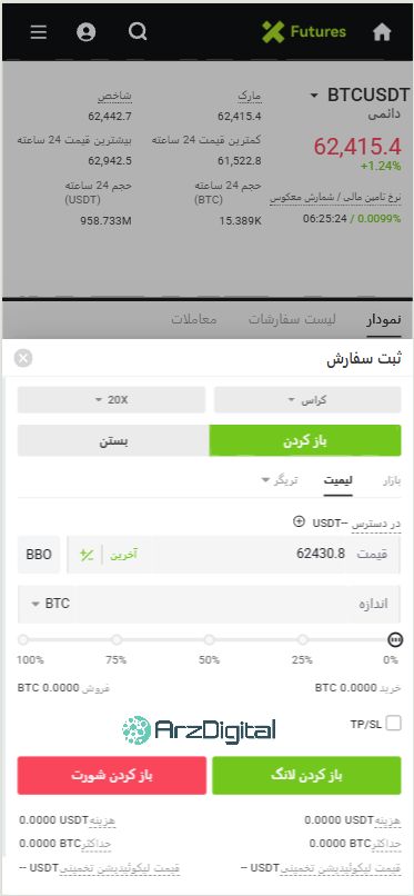 صرافی ایکستی: نقد و بررسی و اطلاعات کامل صرافی ایکستی: نقد و بررسی و اطلاعات کامل