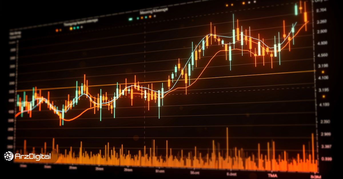 آموزش اندیکاتور TMA یا شاخص میانگین متحرک مثلثی