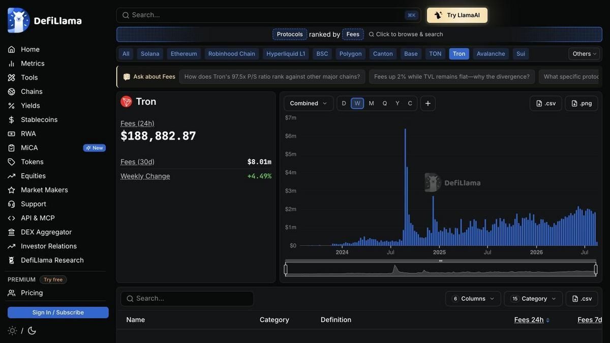 arbitrum-whale-holdings-distribution
