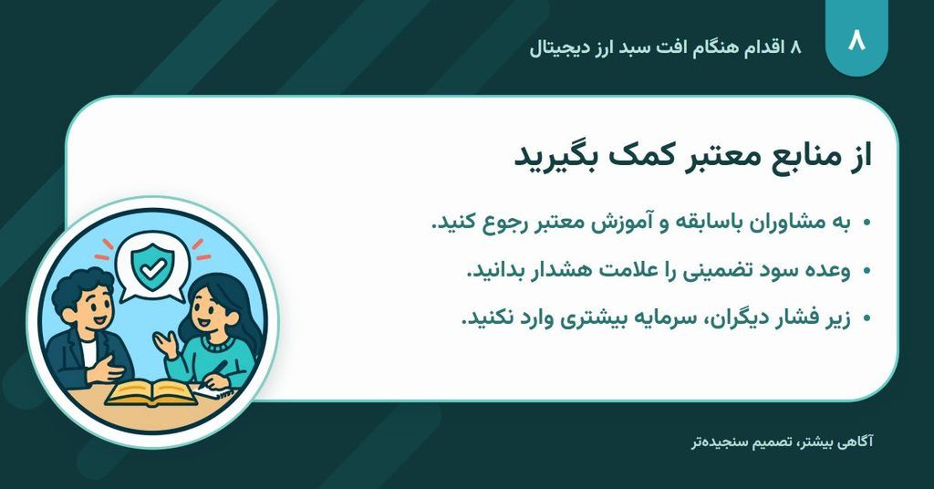در سبد سرمایه‌گذاری خود ضرر کرده‌اید؟ این ۸ اقدام حیاتی را انجام دهید!