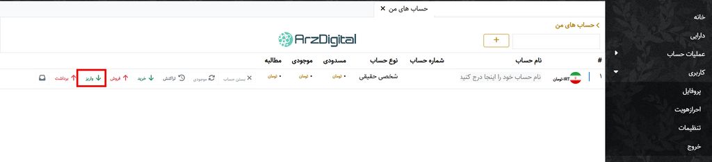 بررسی پلتفرم طلای آیگلدن