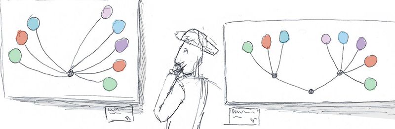 تحلیل نظام ارزش در اقتصاد اشتراکی با فناوری بلاک چین