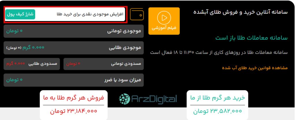 بررسی پلتفرم طلای بازار طلا