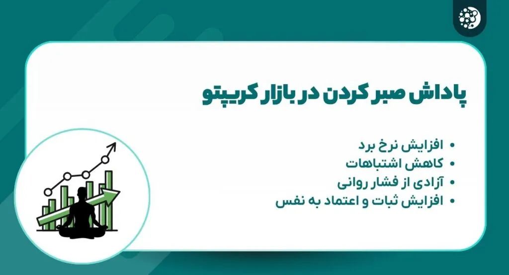 قانون ۸۰/۲۰ در بازار کریپتو؛ چطور بدون استرس ترید کنیم؟