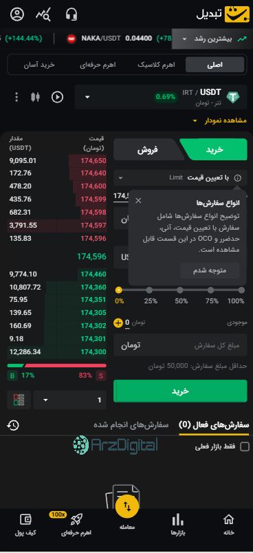 صرافی تبدیل: نقد و بررسی و اطلاعات کامل