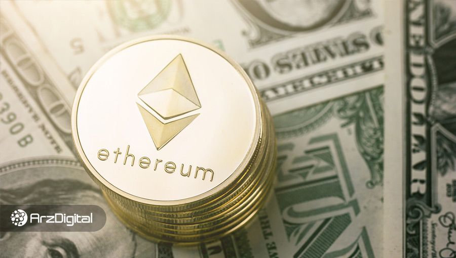 وضعیت بازار