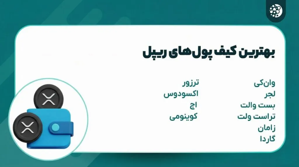 بهترین کیف پول های ریپل
