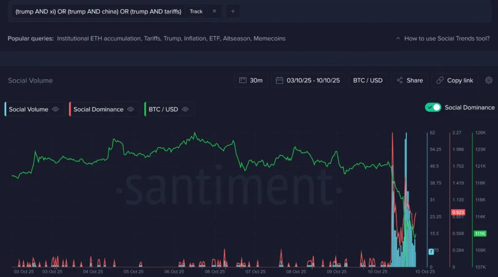 تحلیل سنتیمنت