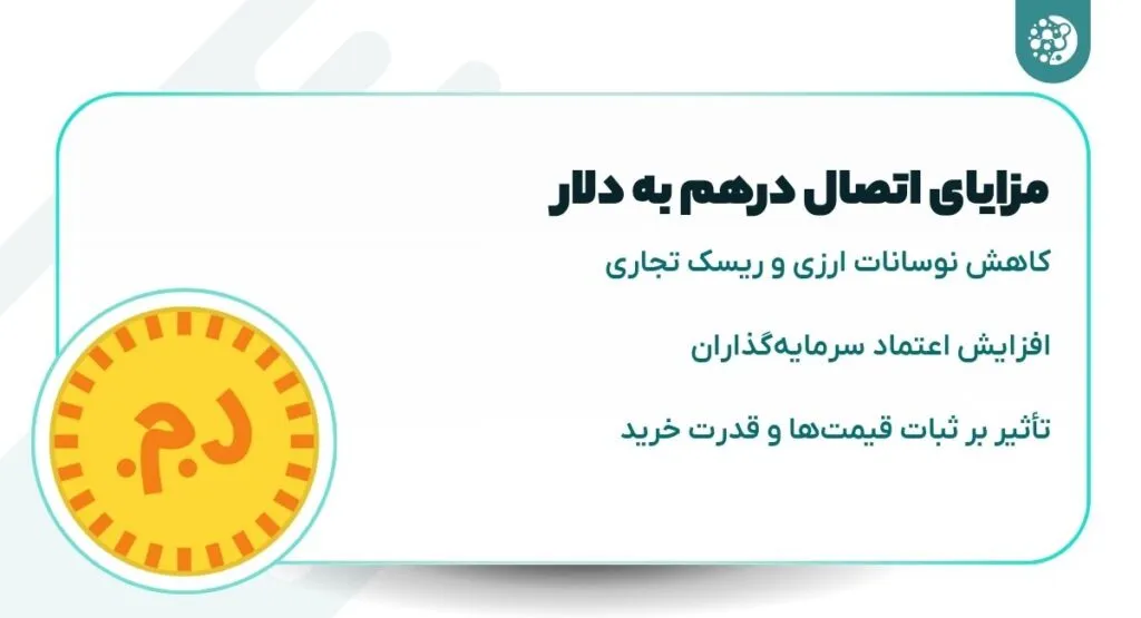 مزایای اتصال درهم به دلار آمریکا