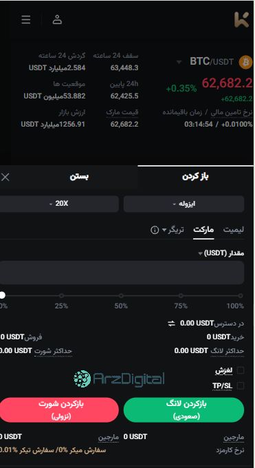 صرافی کی‌سی‌اکس: نقد و بررسی و اطلاعات کامل