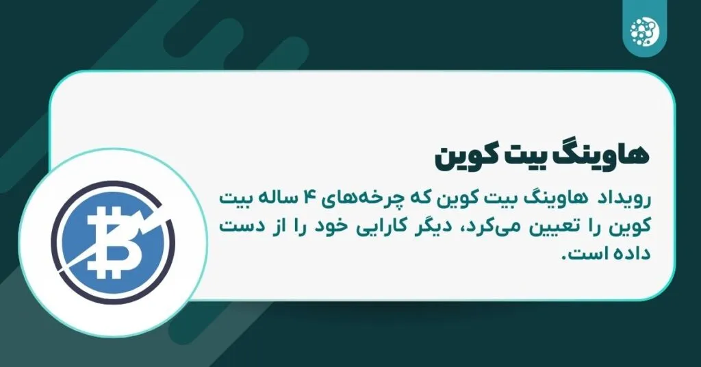 هاوینگ بیت کوین دیگر کارایی خود را از دست داده است