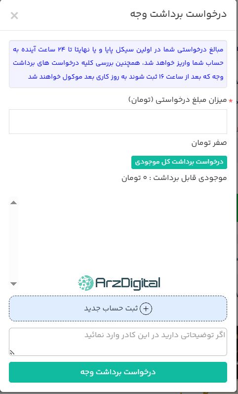 بررسی پلتفرم طلای بازار طلا