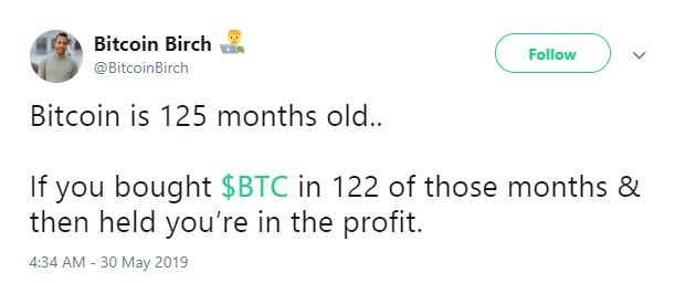 فقط در این سه ماه با خرید بیت کوین ضرر می‌کردید؛ 122 ماه سود!