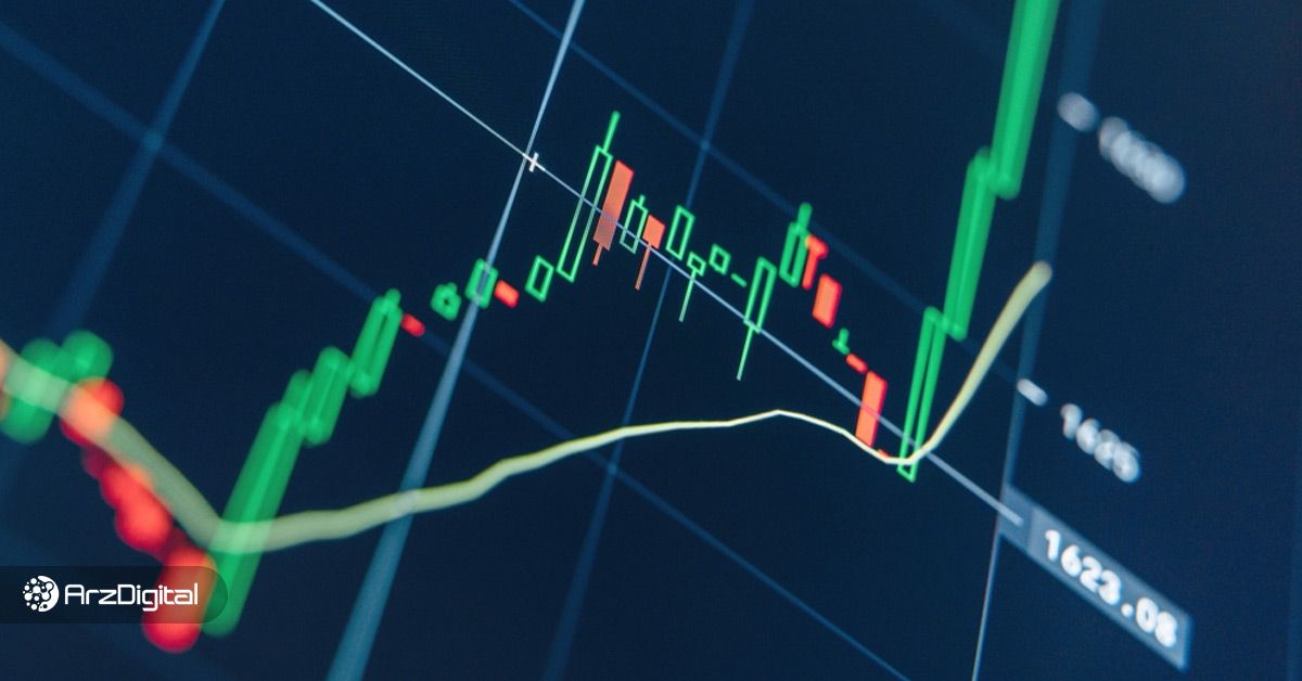 تحلیل ارز دیجیتال