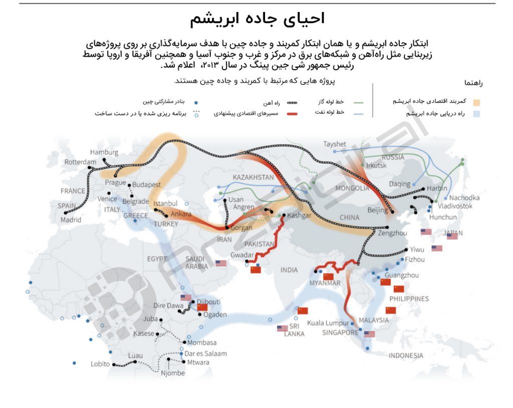 چین و بلاک چین: چگونه اژدها قدرت را از آمریکا پس می‌گیرد؟