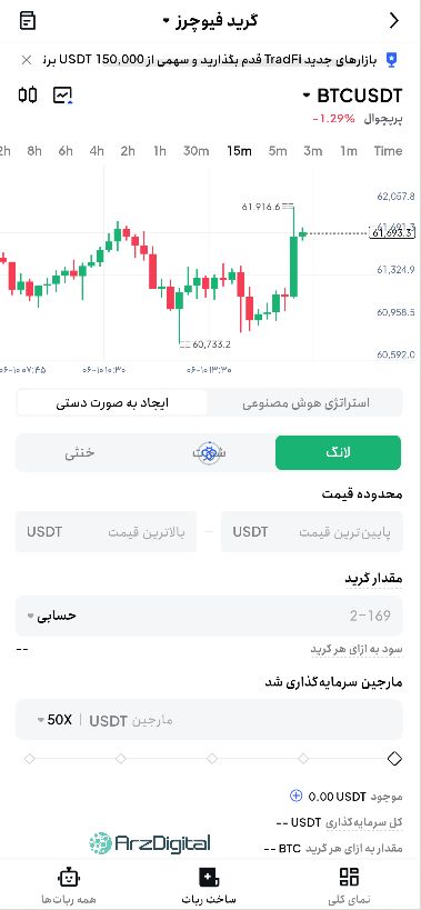 صرافی توبیت: نقد و بررسی و اطلاعات کامل صرافی توبیت: نقد و بررسی و اطلاعات کامل
