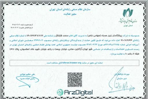 بررسی گرمی | اعتبار، کارمزد، امکانات و آموزش خرید و فروش
