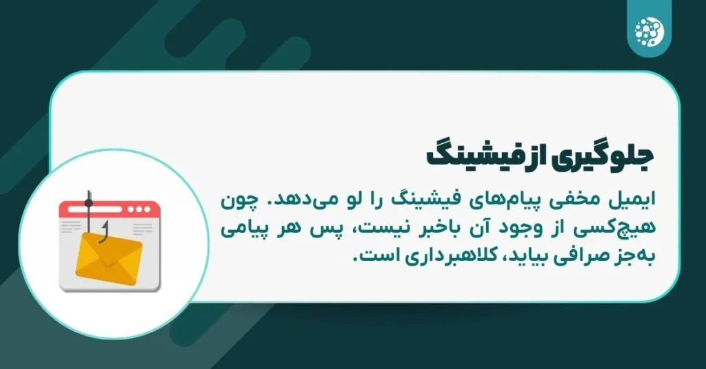 ایمیل مخفی، راهکار جلوگیری از فیشینگ