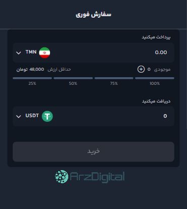 صرافی اکس‌نوین آی‌او: نقد و بررسی و اطلاعات کامل