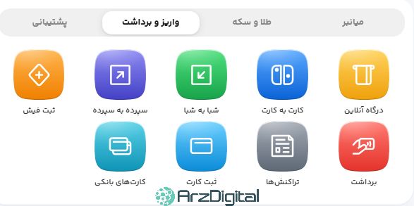 بررسی پلتفرم طلای همراه گلد بررسی پلتفرم طلای همراه گلد