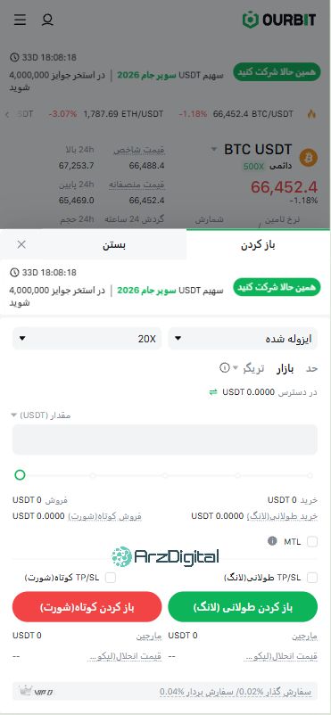 صرافی اوربیت: نقد و بررسی و اطلاعات کامل