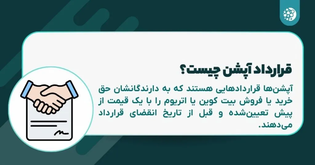 قرارداد آپشن چیست