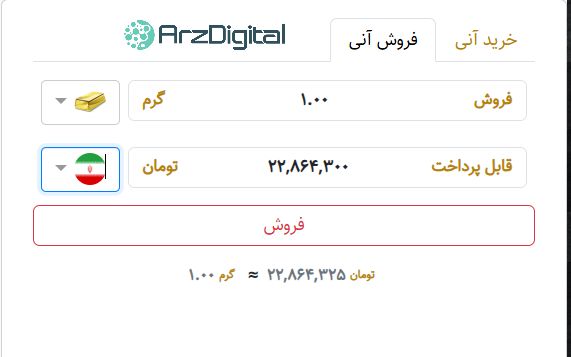 بررسی پلتفرم طلای آیگلدن