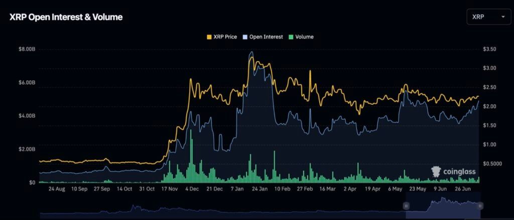 داده‌های فاندامنتالی ریپل