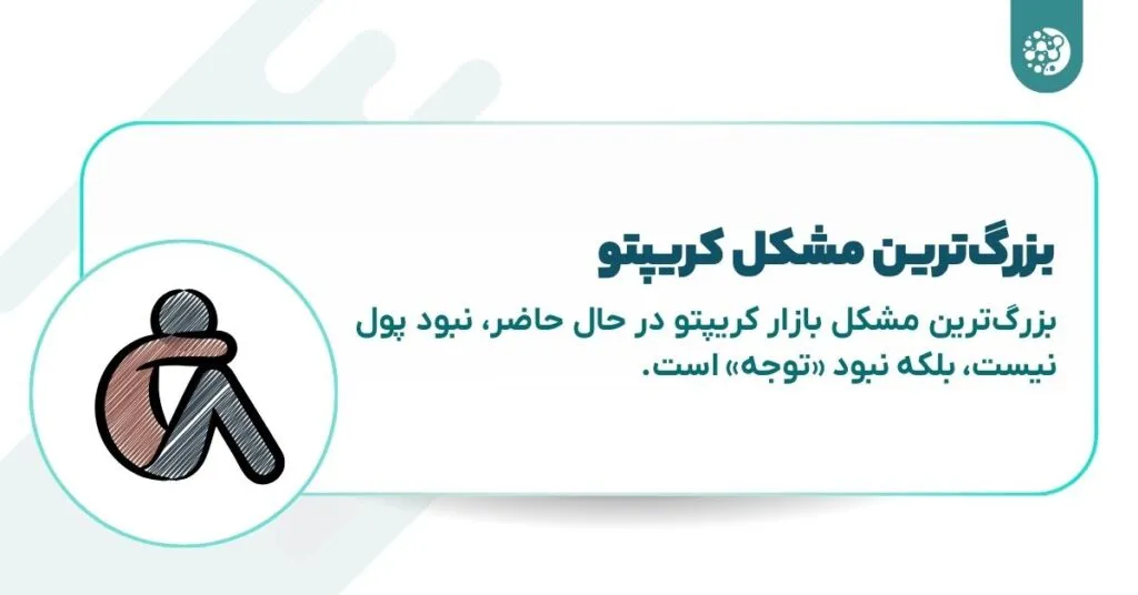 بزرگترین مشکل کریپتو نبود توجه است