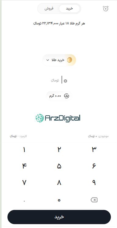 بررسی پلتفرم طلای وال‌گلد