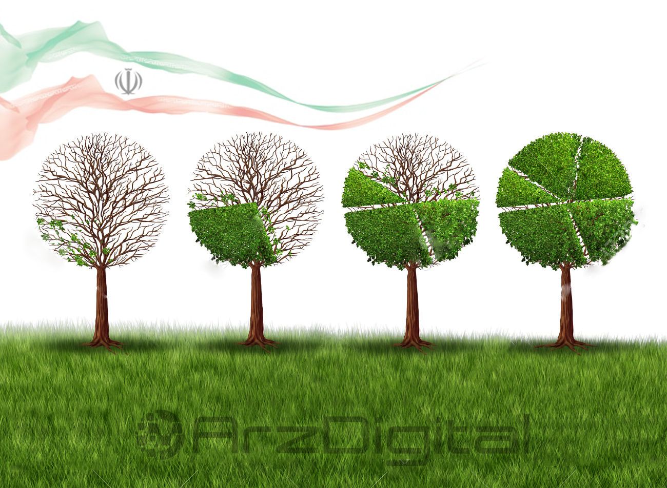 اقتصاد ایران بیت کوین