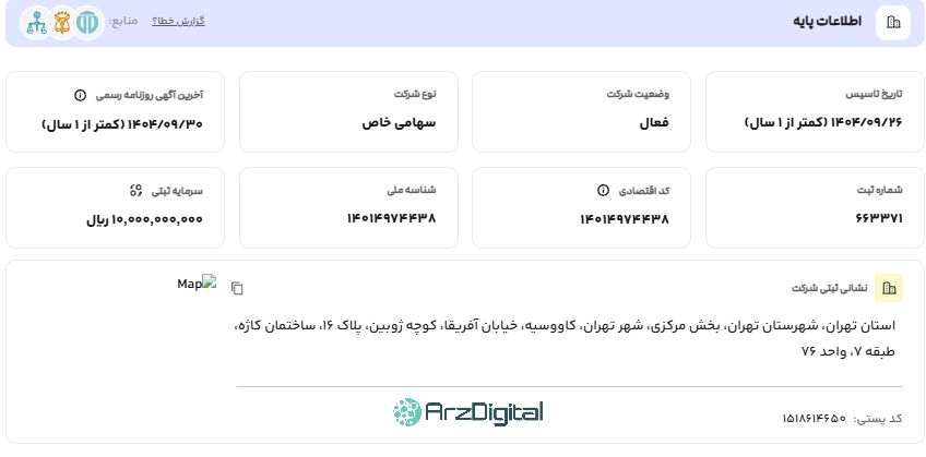 صرافی بیت‌وانا: نقد و بررسی و اطلاعات کامل