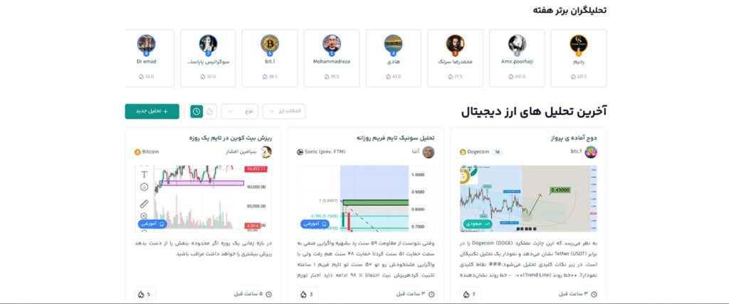 کوین مارکت کپ فارسی