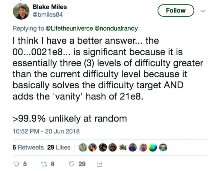 ساتوشی و راز هش 21e800 در بیت کوین